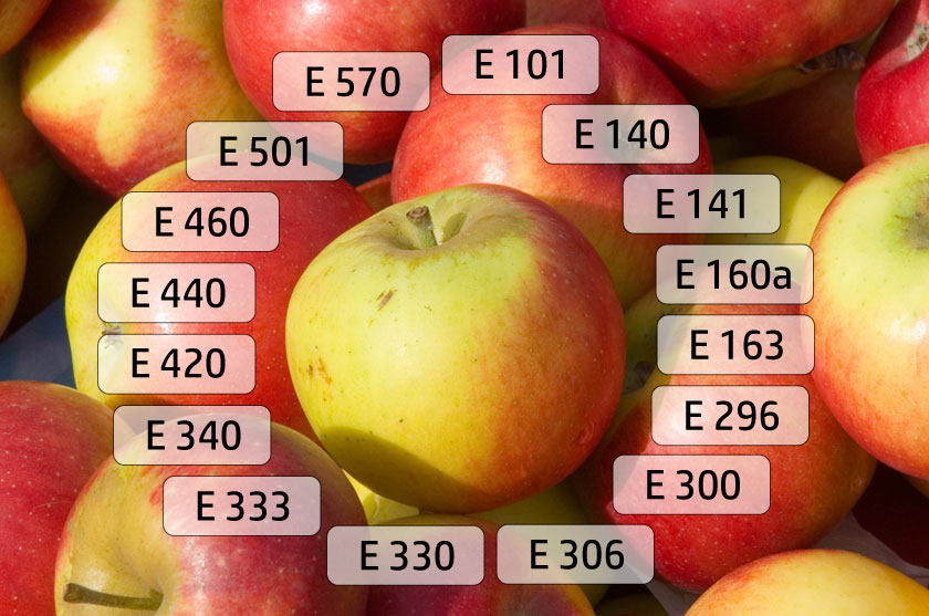 Im Apfel enthaltene E-Nummern Zusatzstoffe