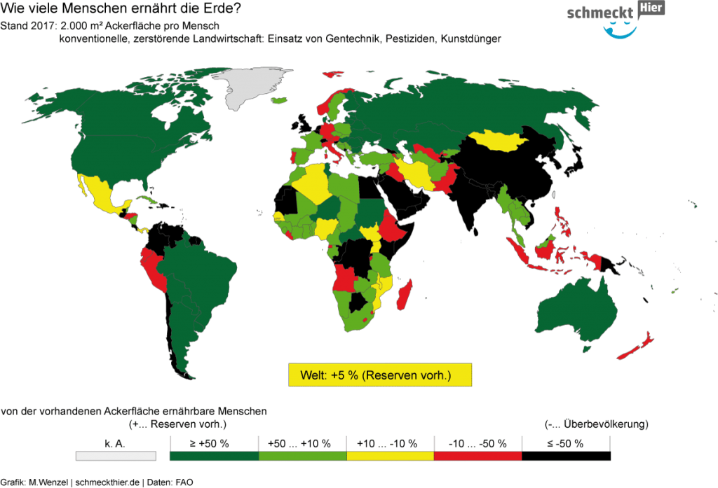 Ackerfläche pro Kopf der Weltbevölkerung